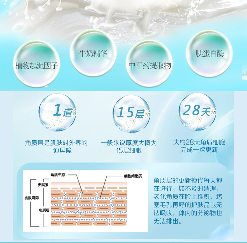 泰国正品Beauty牛奶Q10凝胶啫喱（西双版纳满98包邮）