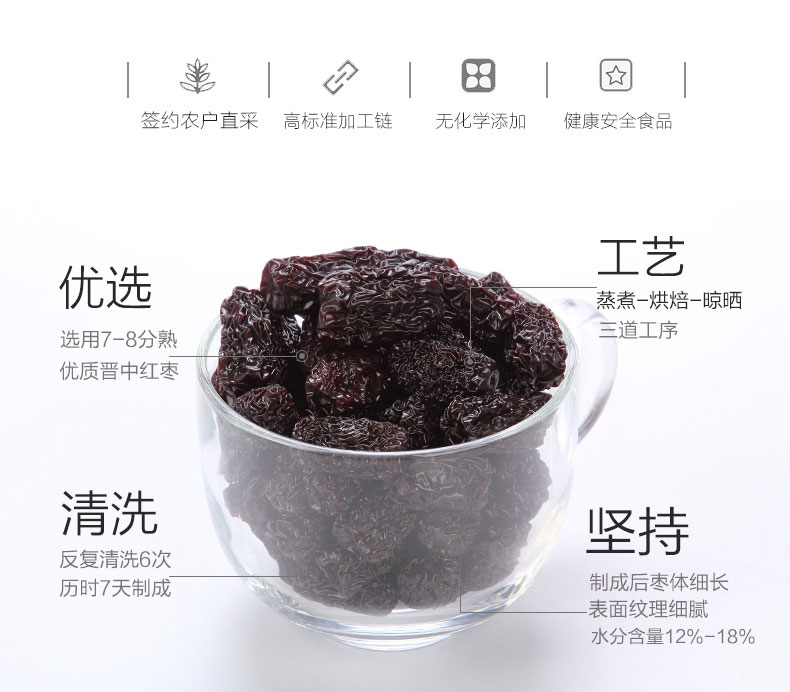 陕北特产紫晶枣黑枣（武汉库包邮）