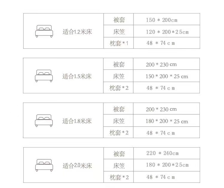 外贸天竺棉四件套（颜色备注！！）