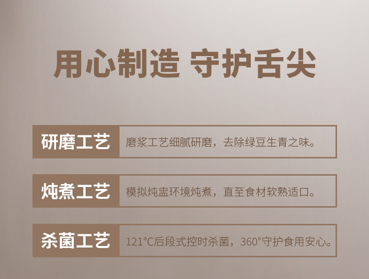 润琮堂 陈皮莲子绿豆沙（原产地发货）