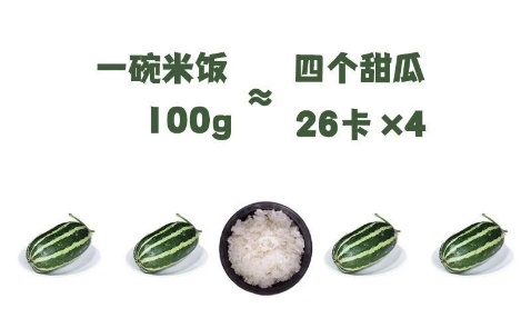 山东博洋9号蜜瓜 羊角蜜瓜（原产地发货）